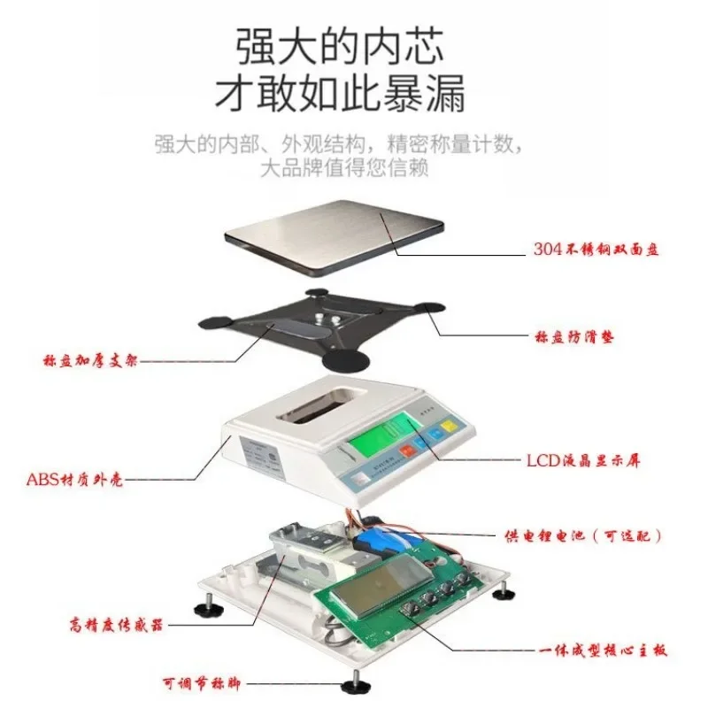 High-precision commercial electronic scales, small electronic table scales, gram-scale hardware counting precision weighing