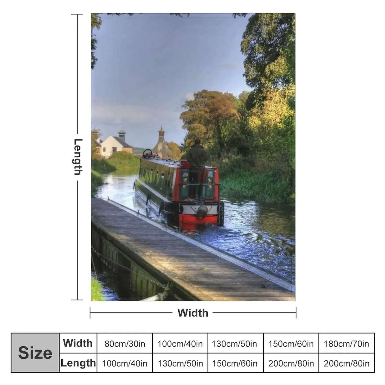 Narrow Boat at Strawberry Bank Throw Blanket couch cozy soft plush fuzzy picnic outdoor blanket