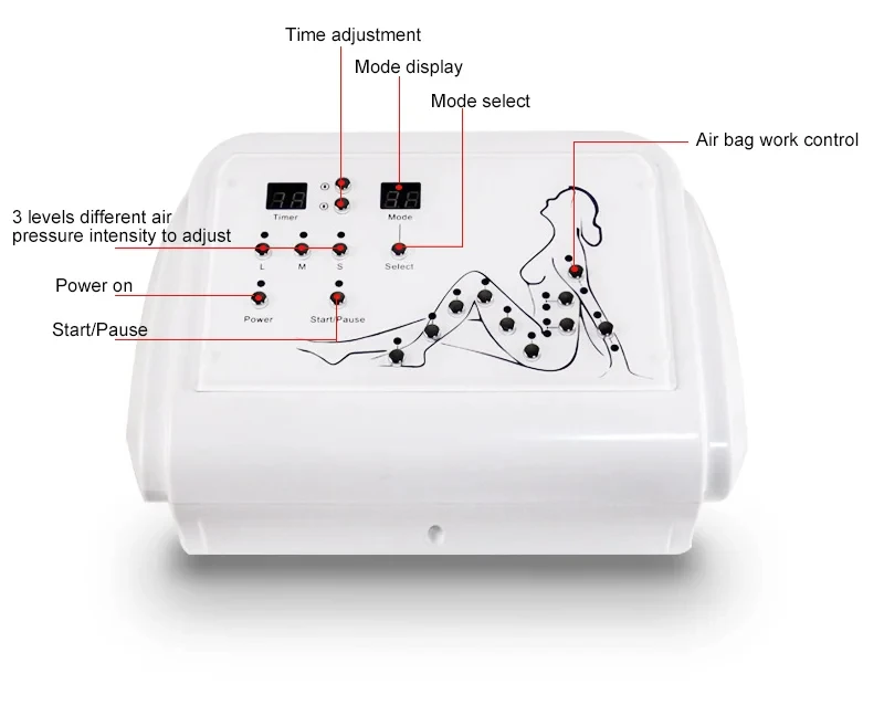 Air Pressure Sliming Suit For Body Sliming Weight Loss Body Relax Detoxing Machine Sauna Massage Leg Foot Massager Pain Relief