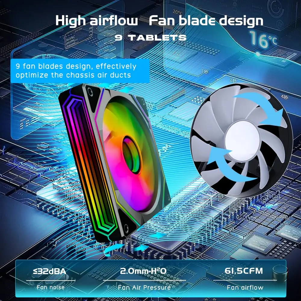 Prism 6 Pro ARGB PC Case Fan 120mm 3-sided Infinite Mirror 5V 3PIN Motherboard Lighting Sync 4PIN PWM