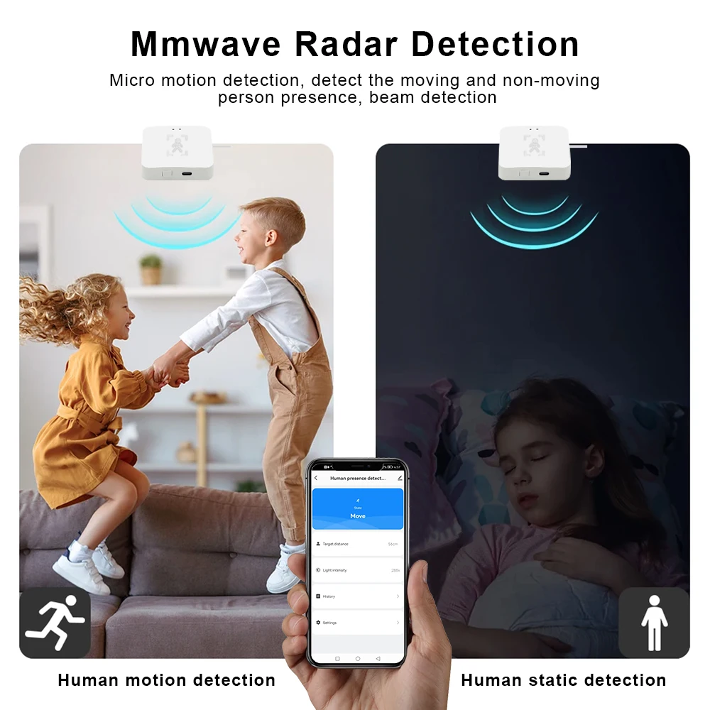 Tuya WiFi Human Presence Detector Smart Life MmWave Radar Pir Motion Sensor with Luminance Distance Detection Home Automation