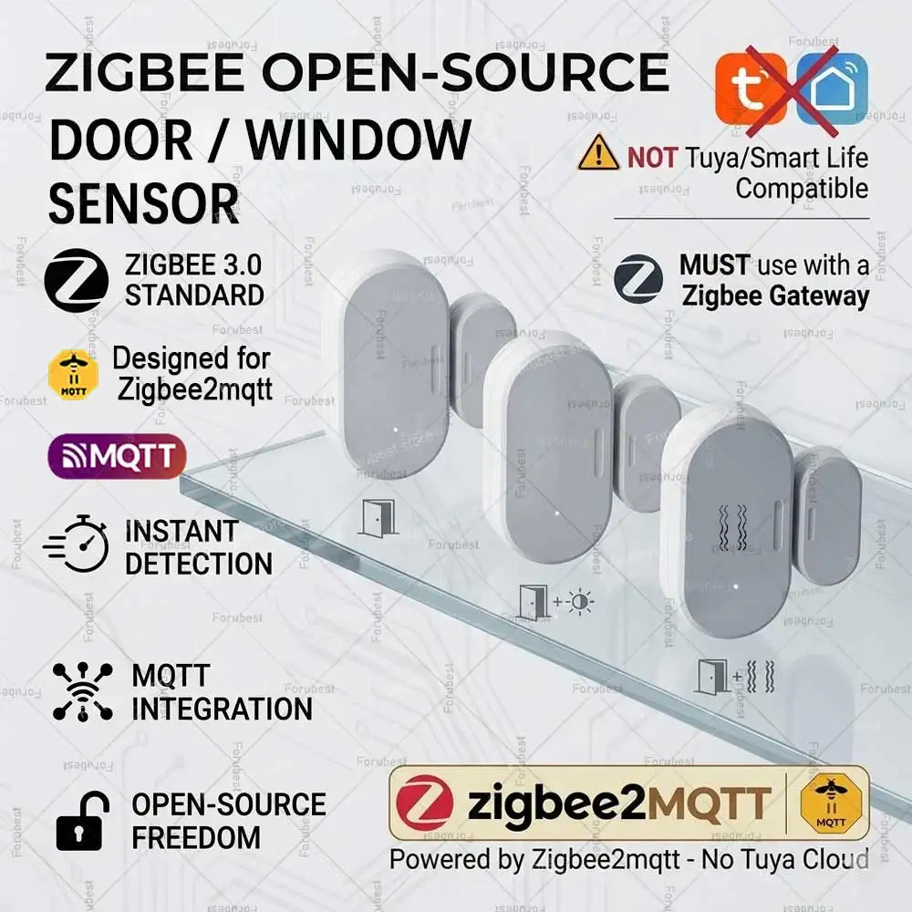 

Датчик открытия двери/окна Zigbee, магнитный датчик для сигнализации от взлома, умный датчик безопасности для дома, только для 2MQTT