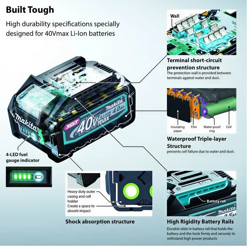 Makita 40V 4.0Ah MAX XGT Lithi - Makita Power Tools Xgt recension och pris