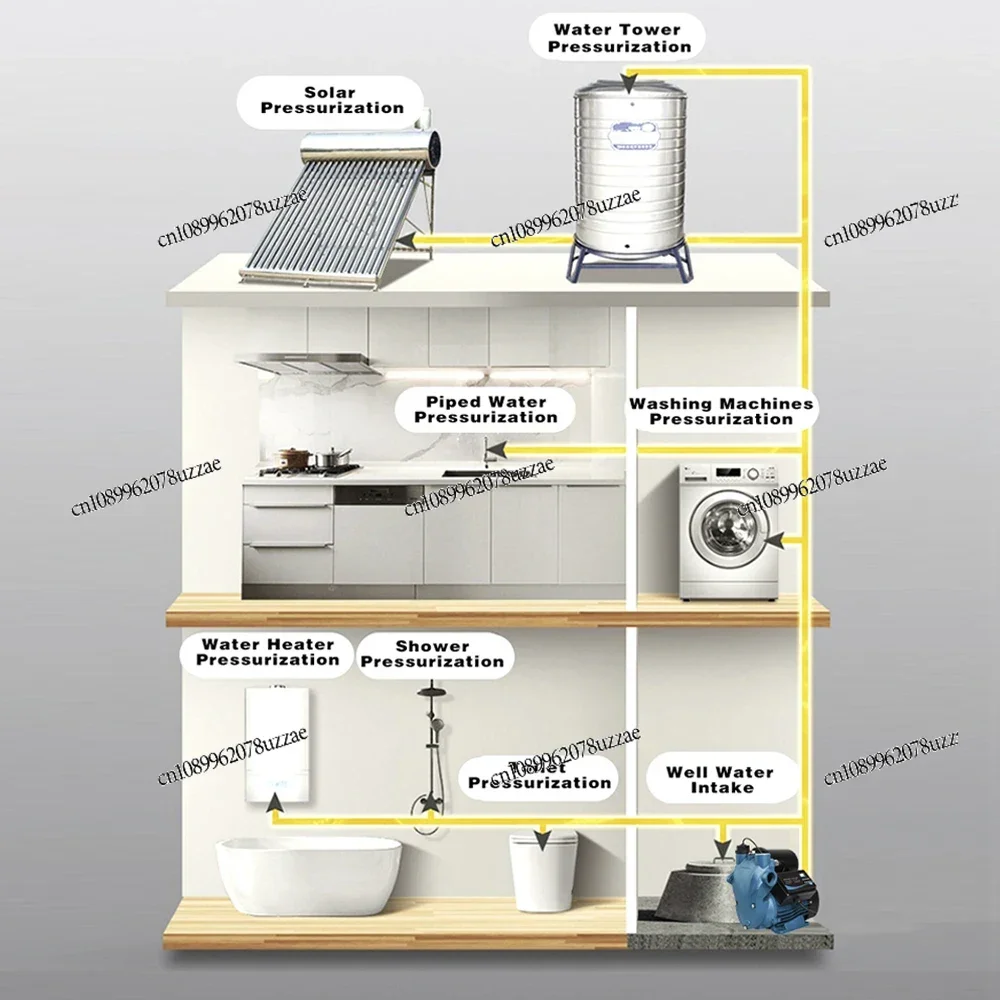 DM-B1 مضخة مياه أوتوماتيكية ذكية أوتوماتيكية بالكامل، مضخة مياه ذكية ذاتية التحضير
