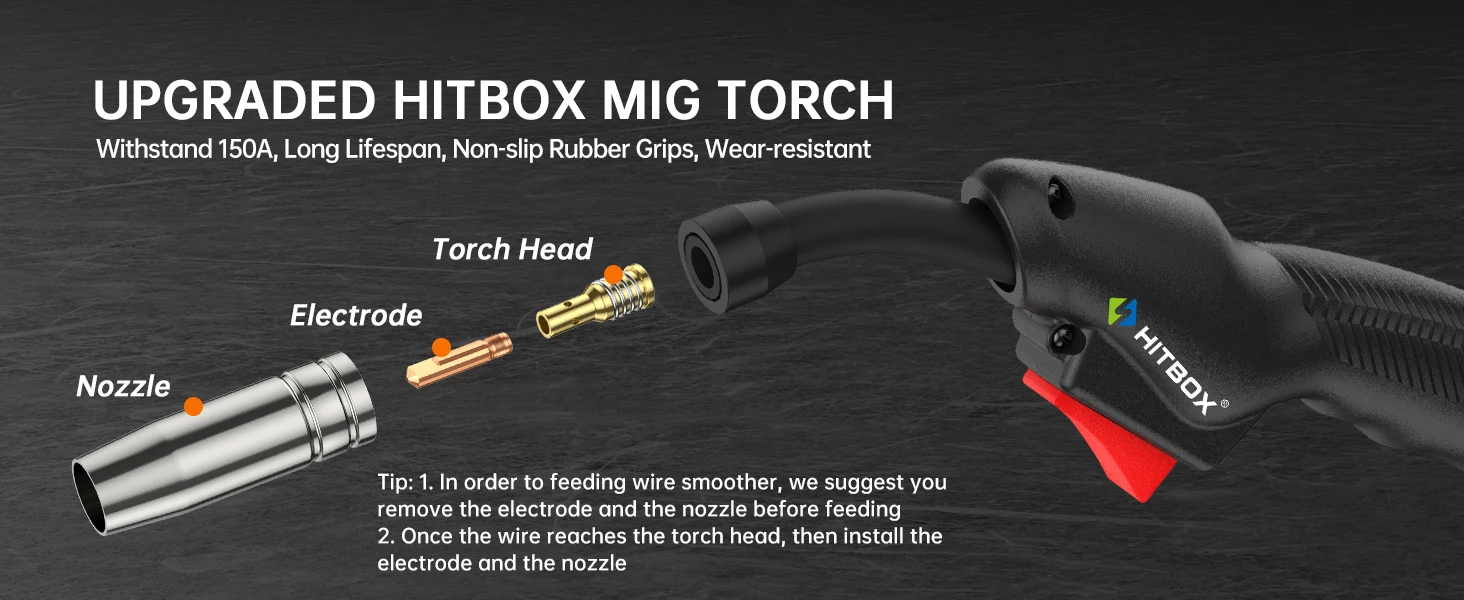 HITBOX HBM200 MIG TIG MMA Welding Machine 3 IN 1 Synergy Inverter Welder Gasless Flux Core Semi-Automatic Soldering Portable Inverter Equipment for Iron Metal Work