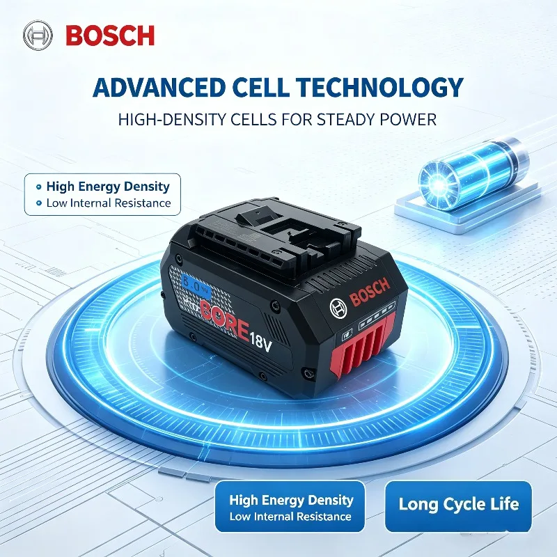Bosch ProCORE 18V 8Ah replacement battery, for Bosch 18V cordless tools BAT609 BAT618 GBA18V 21700 high power 10C power cell