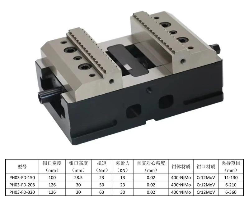 CNC Machining Center Spare and Accessory Parts for Lathes Machine Clamps