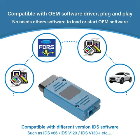 6 best sales vcm3 - №1