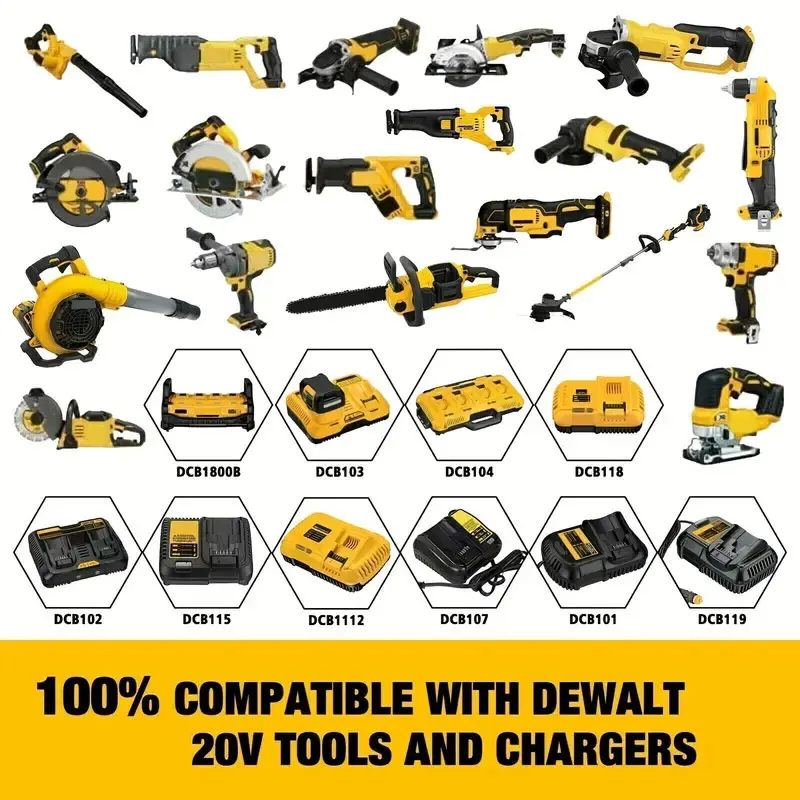 Mini Wireless Chainsaw Battery for Dewalt 20V Battery, Compatible with Dewalt 20V Battery DCB206 DCB205 DCB204 DCD/DCF/DCG For D