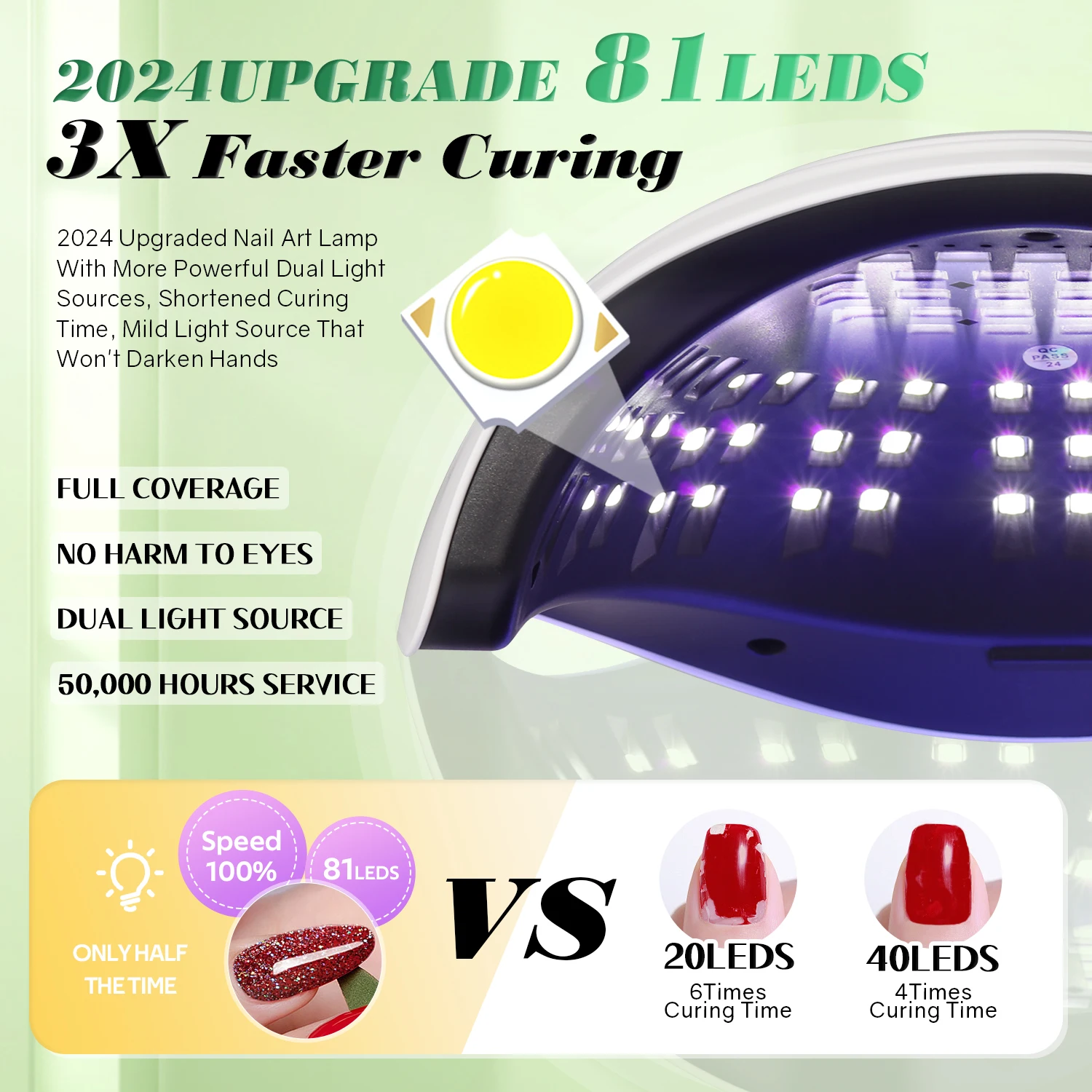 380W Uv Led Nagellamp Met 4 Timers & Auto Sensor Voor Handen & Voeten Snellere Nail Drye Met 81 Leds Gebruikt Voor Het Uitharden Van Alle Polish