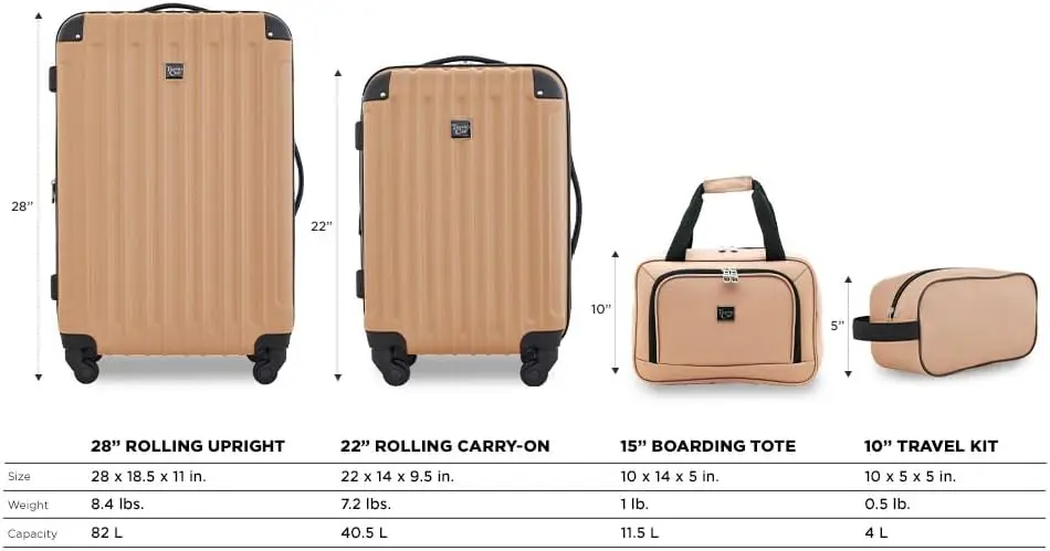 4-Piece Midtown Hardside Luggage Travel Set