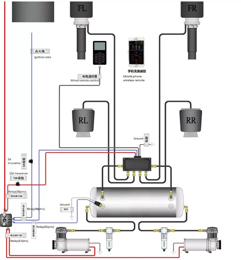 Système de contrôle de suspension pneumatique