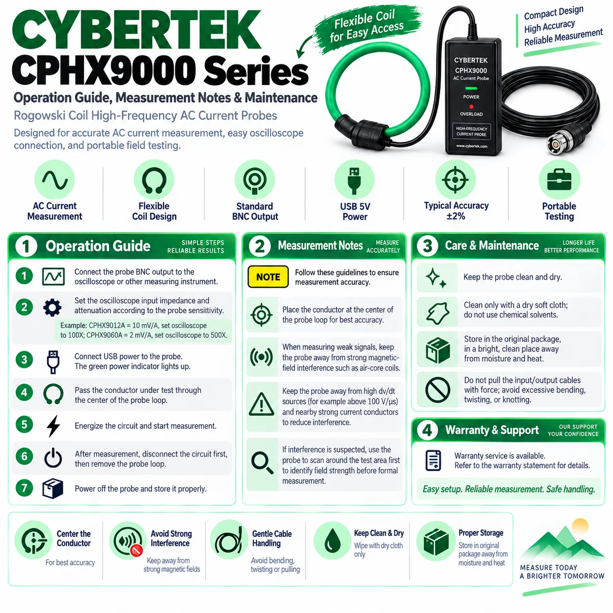 CYBERTEK CPHX9000A 100MHz Open Rigid Rogowski Current Probe, 14mm Aperture, SiC/GaN, ±2% Accuracy, Oscilloscope Probe CPHX9012A