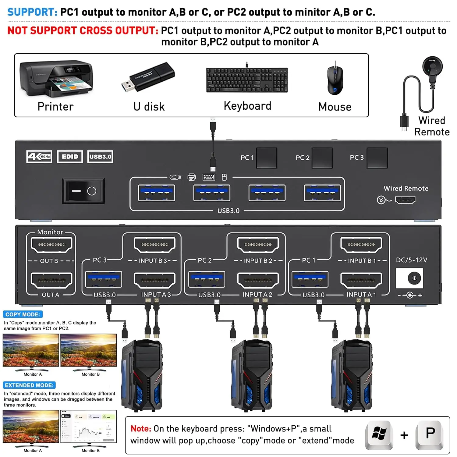 2024 NEW KCEVE KVM Switch 2 Monitors 3 Computers Dual Monitor KVM Switch HDMI for 3 Computers Share 2 Displays and 4 USB3.0 Port