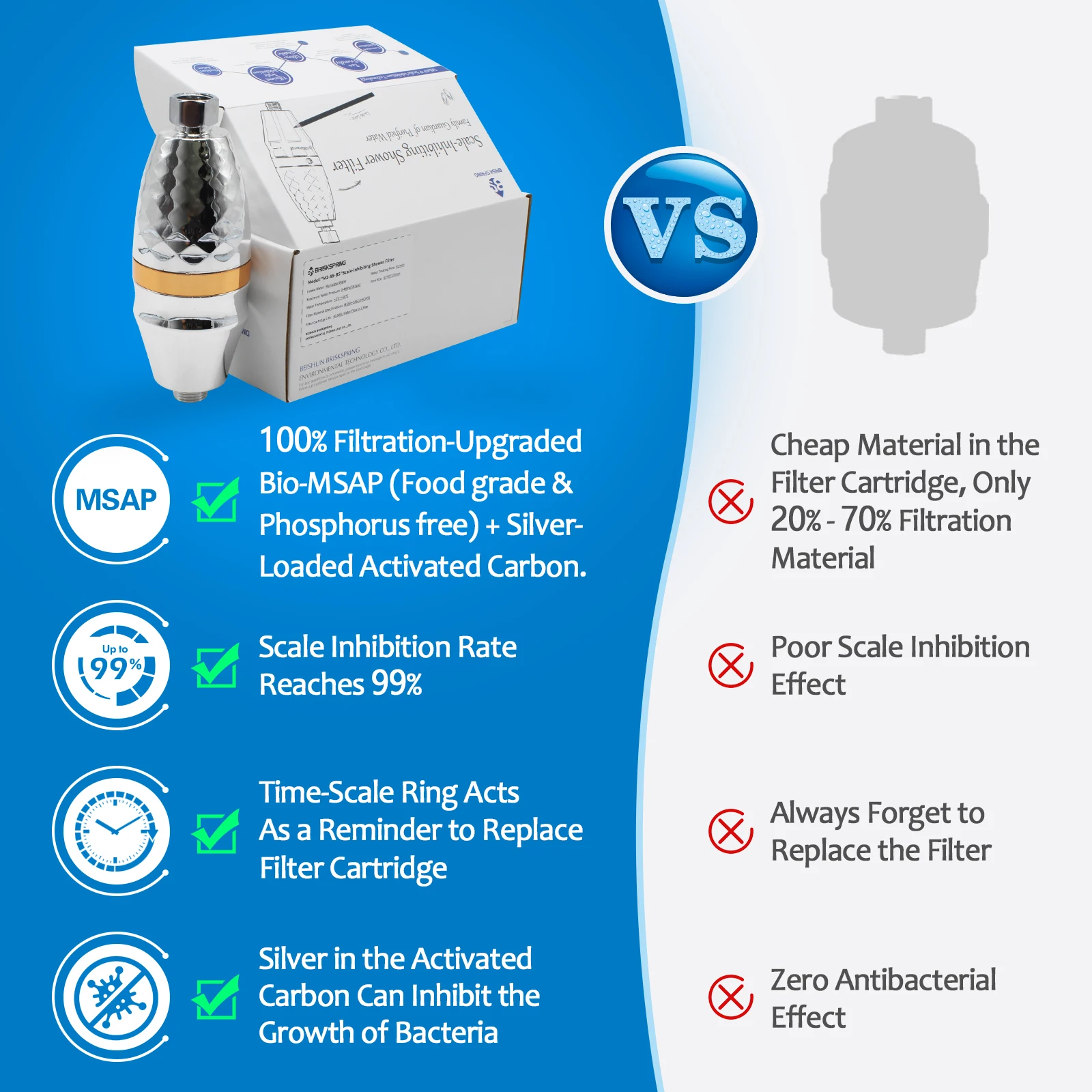 STLF Phosphorus Free MSAP تحسين نقاء المياه وفلتر الدش المحايد للرقم الهيدروجيني مثالي للاستحمام الحساس