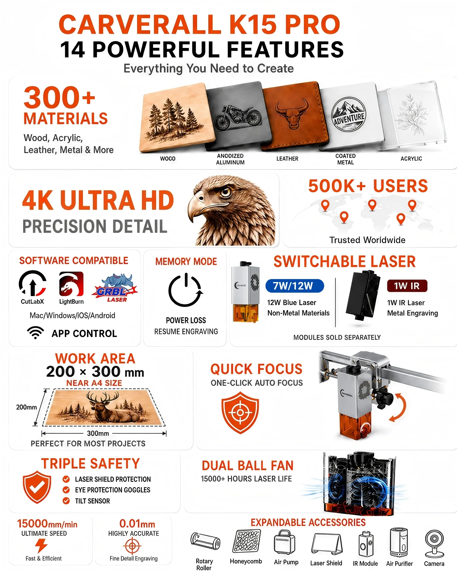 Máquina de Gravação a Laser CNC Carverall K15Pro 7W 12W, Cortadora e Gravadora a Laser para Madeira e Acrílico, Suporte para Aplicativo Lightburn 300x200mm