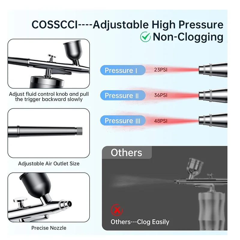 AC39-Airbrush Set Portable Airbrush With Compressor Handheld Airbrush Set Ideal For Complex Tasks Such As Tattoos/Manicures
