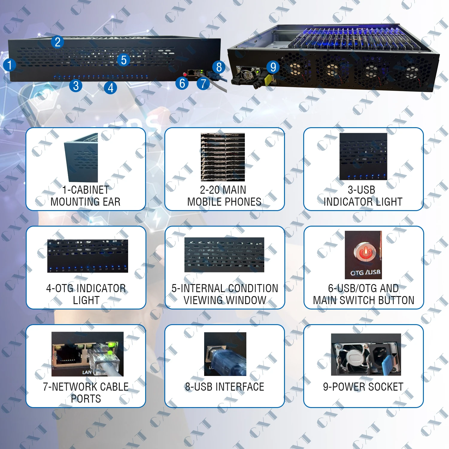 Bots Mobile Motherboard Phone Farm Box Telefon-Rig Farm Box mit 20 Anschlüssen