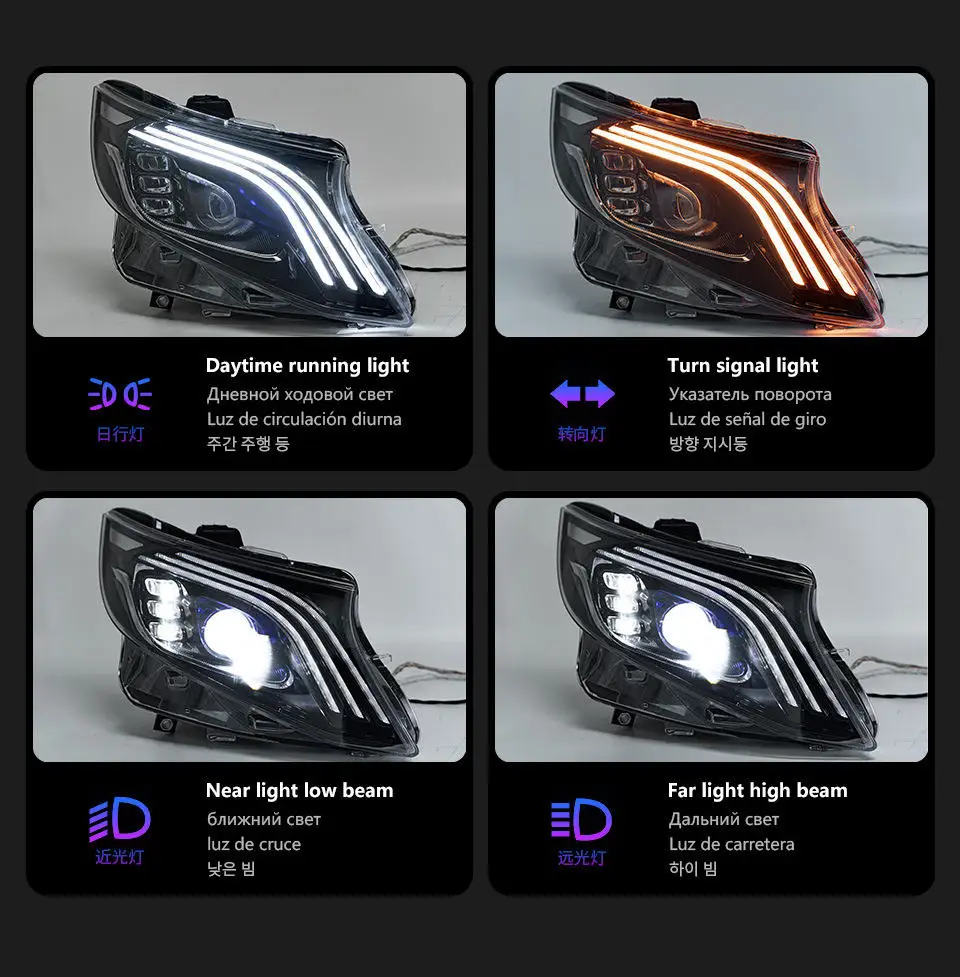 

LED lens for 2016 2023 headlight assembly W447, with three daytime running lights