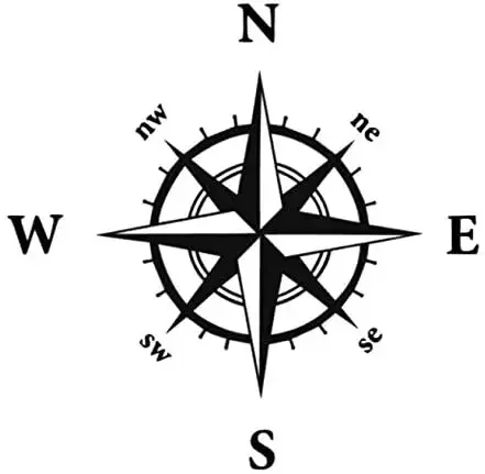 Generic Compass Motorhome Caravan Car Sticker Compass Rose Windrose