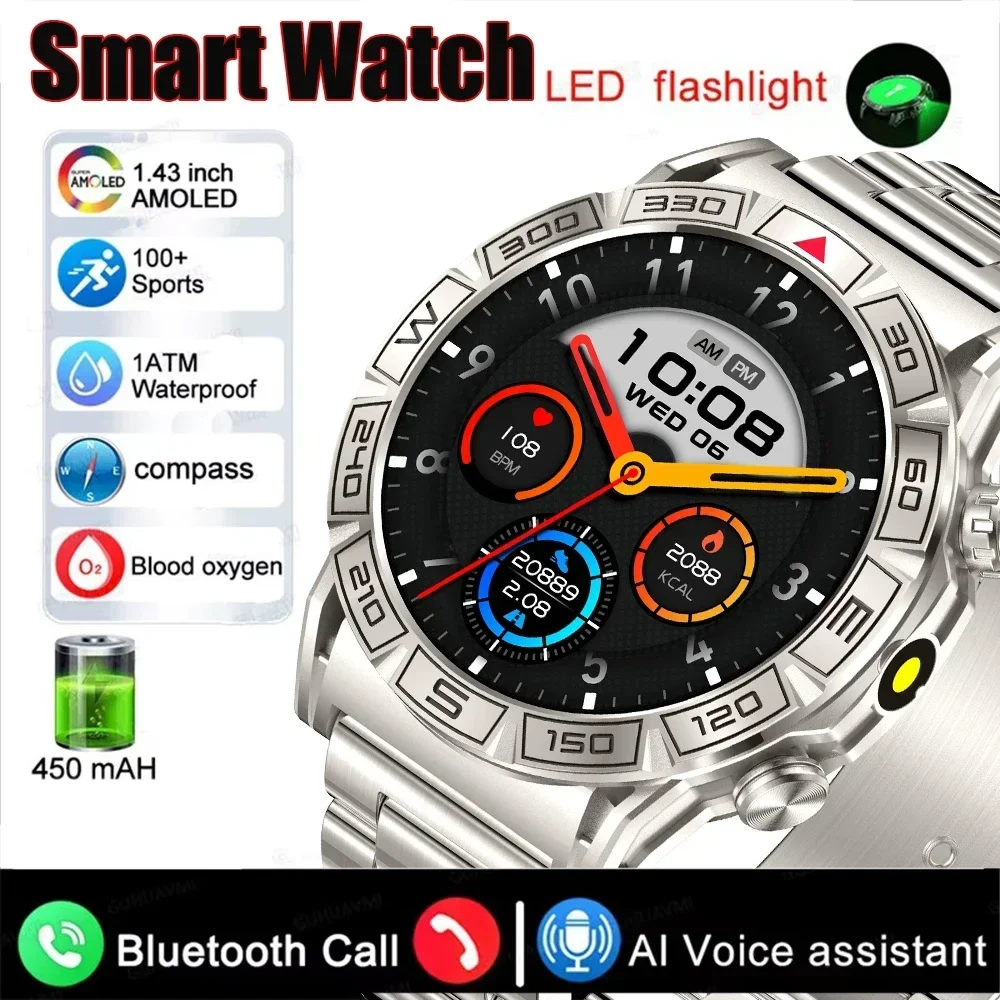 

2024 Men's Smartwatch - Flashlight & Compass. Sport Fitness. Waterproof. Bluetooth Call. 450mAh Battery. Stylish Tech.