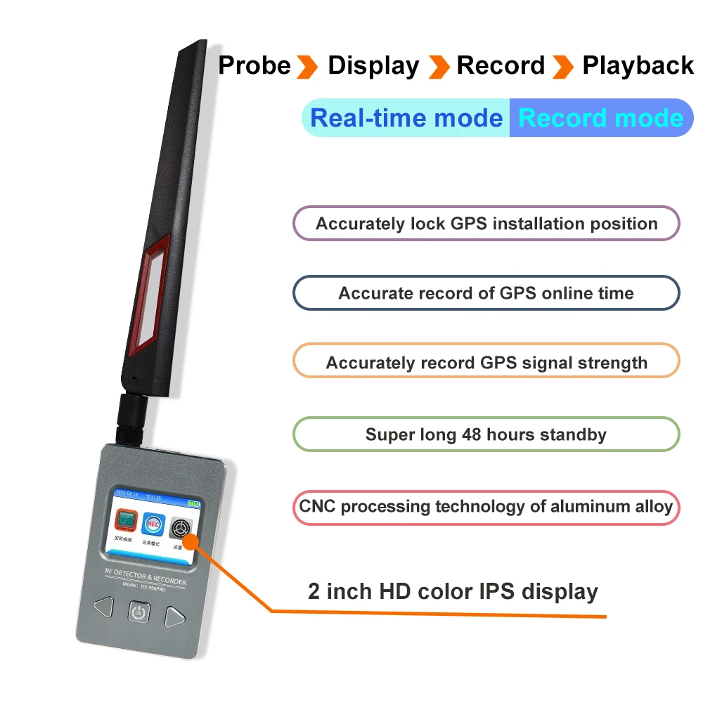 Professional GPS Tracker Finder Anti Camera Mini Camera Spy Camera GSM Wiretap Sound Signal Spy Devices Detector