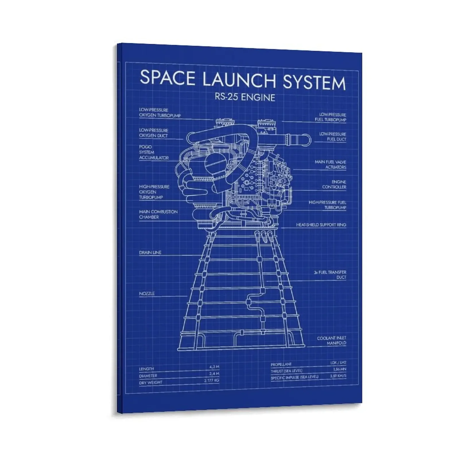 

RS-25 Engine. Space Launch System (SLS) (Blueprint) Canvas Painting decorative frames wall room Decor for room bedroom decor