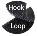 Hook and Loop