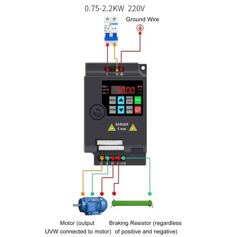 1.5KW Variable Frequency Drive with Single Phase AC220V Input and Three Phase 0-220V Output for Industrial Motor Speed Control