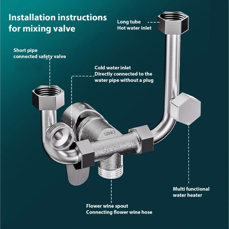صمامات خلط كهربائية من النوع للاستحمام من الفولاذ المقاوم للصدأ صمامات خلط منافذ المياه الباردة والساخنة دروبشيبينغ