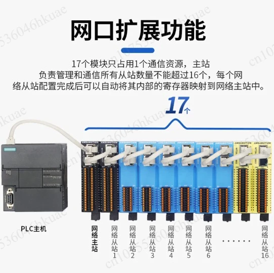 Modbus TCP Remote I/O Module Digital Analog Data Acquisition Module 16 Channel Support PNP NPN Sensor