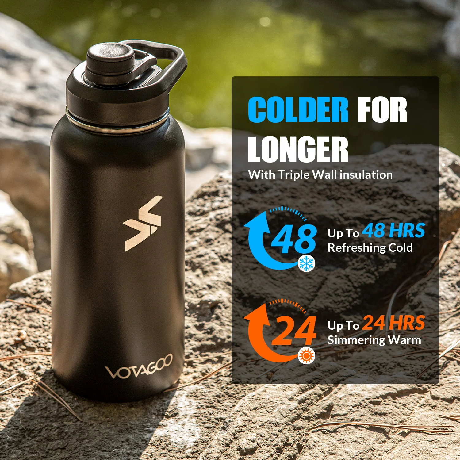 32 Oz Insulated Water Bottle Stainless Steel Tactical Flask With Straw Lid  & Chug Cap, Metal Military Water Bottle With Rugged - AliExpress 18