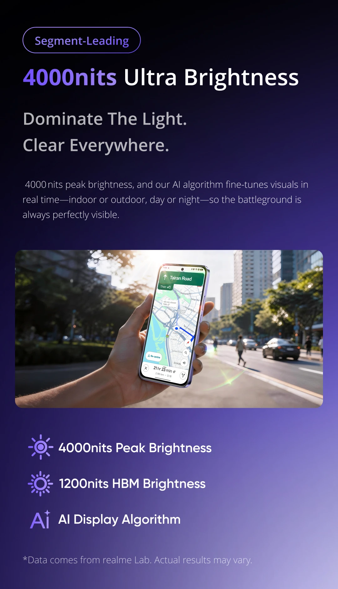 [New Launch] Smartphone realme P4 7000mAh Battery 45W Charge 6GB+128GB 8GB+256GB