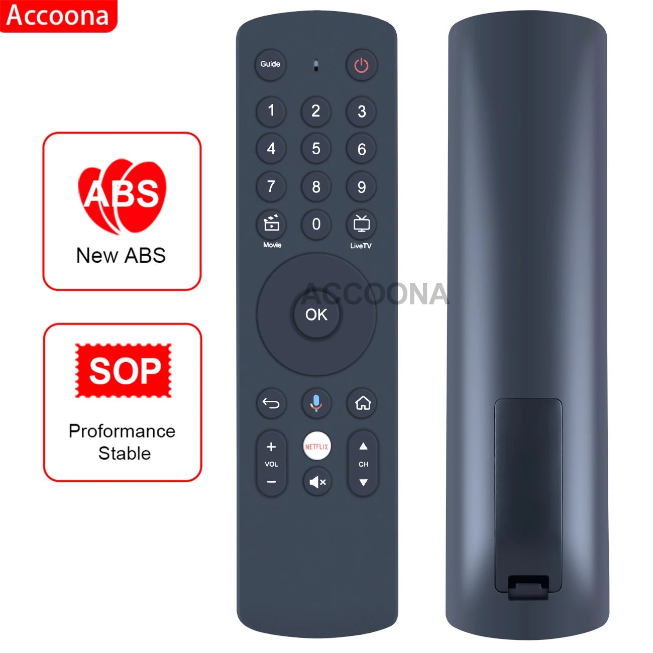 

Remote control for RC3592806/01BR TRUE TV