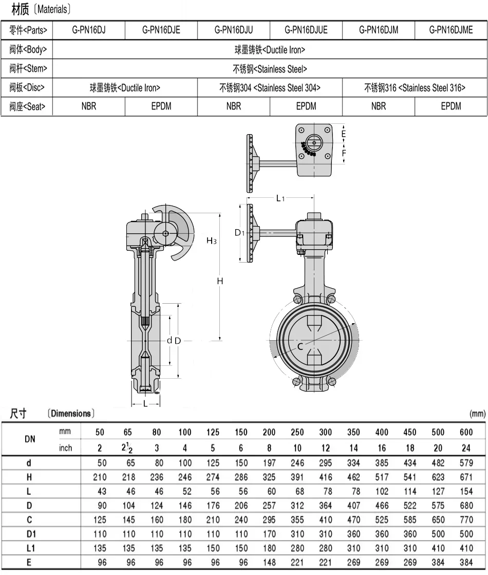 KITZ Kitazawa التوربينات فراشة صمام G-PN16DJ شفة المشبك ، مقبض صمام الفراشة PN16DJ DN100 #5