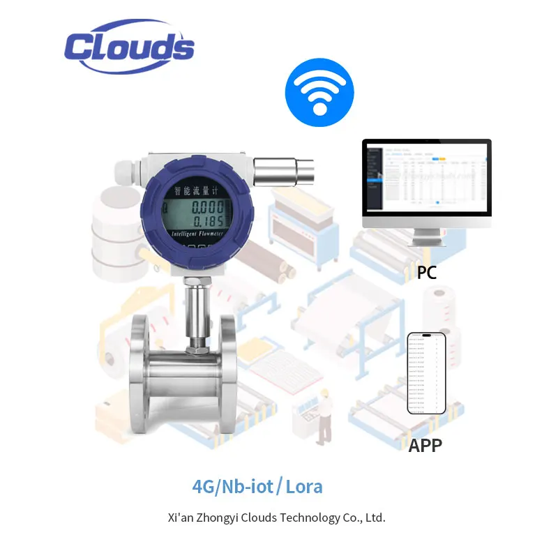 NB-IoT Wireless 2-Inch 316L Stainless Steel Turbine Flow Meter/Sensor/Gauge DN15 IP68 Waterproof WirelessHART Protocol