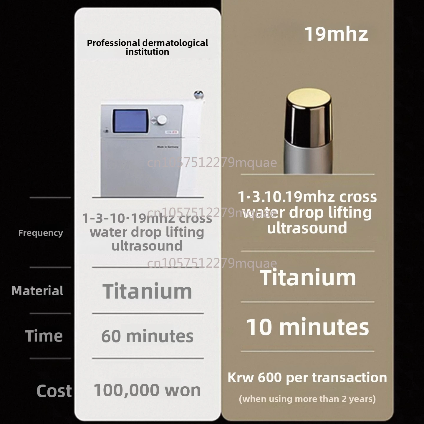 Droplet Lifter 19Mhz Household Instrument 1/3/10/19Mhz 4 Frequency Crossover, Knife Cell