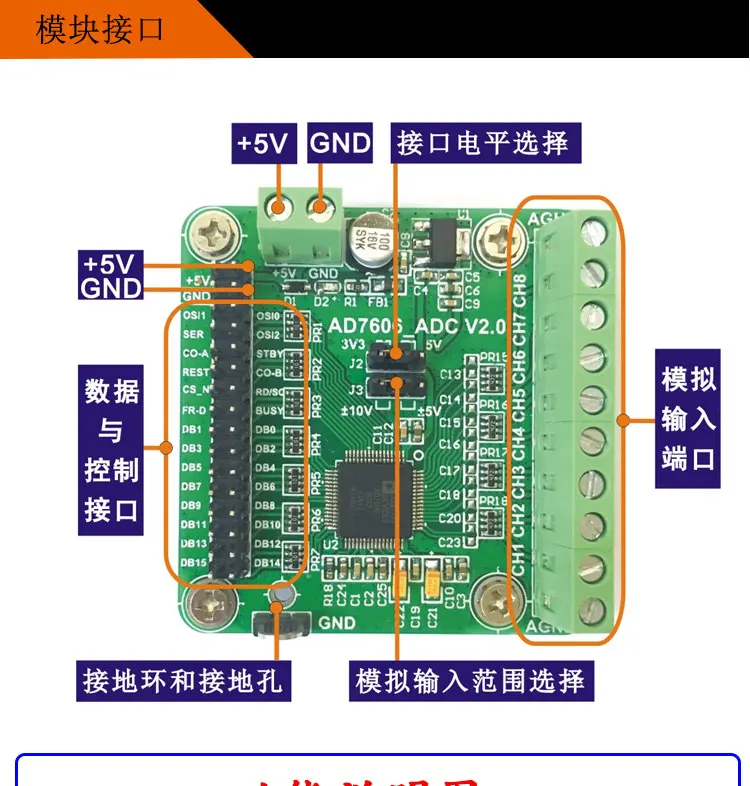 AD7606 Data Acquisi…