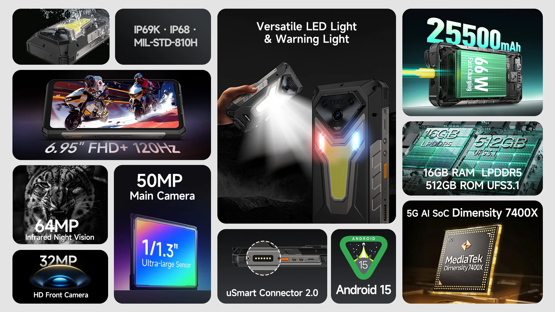 Ulefone Armor 34+ NFC 5G AI Rugged Phone 25500mAh Up to 32GB+512GB 120Hz Display 6.95" Android 15 Smartphon