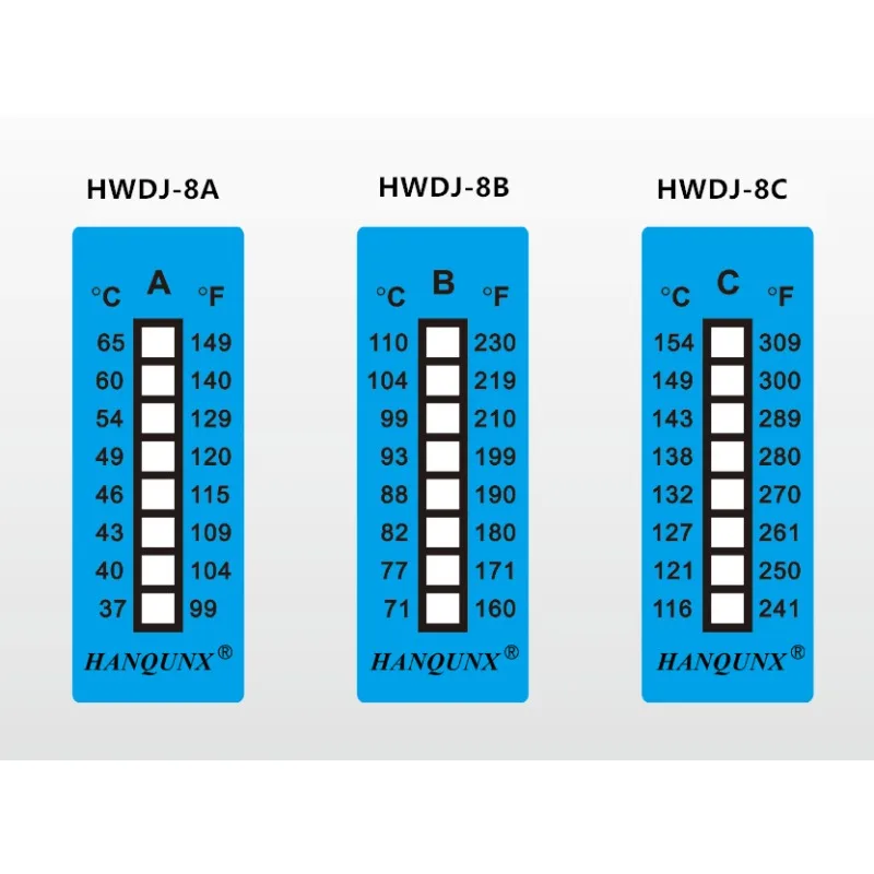 Hanqun 8 grid display temperature measurement paper HWDJ sticker color-changing paper temperature indicator strip thermometer