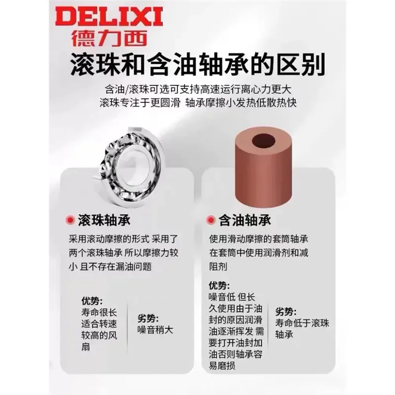 for Delixi AC 220V Axial Flow Fan Electric Box Cabinet Charging Pile Industrial High Speed Powerful Silent Cooling Fan