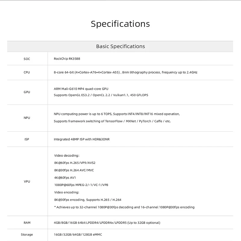 Smartfly Core-3588J Scheda centrale AI 8K RockChip RK3588 8 core 64 bit 8nm Cortex-A76 NPU 6Tops SBC Supporta Android 12.0 Linux