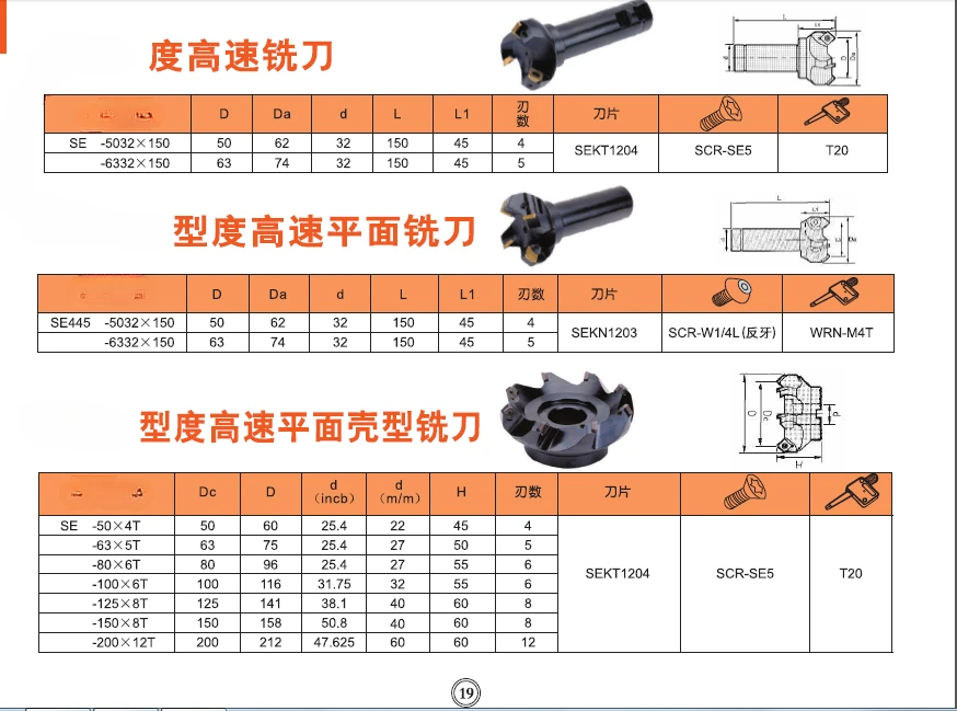 High-Speed Flat Shell Type Milling Cutter Plate 45 Degree Flat Cutter Sekt1204 Blade