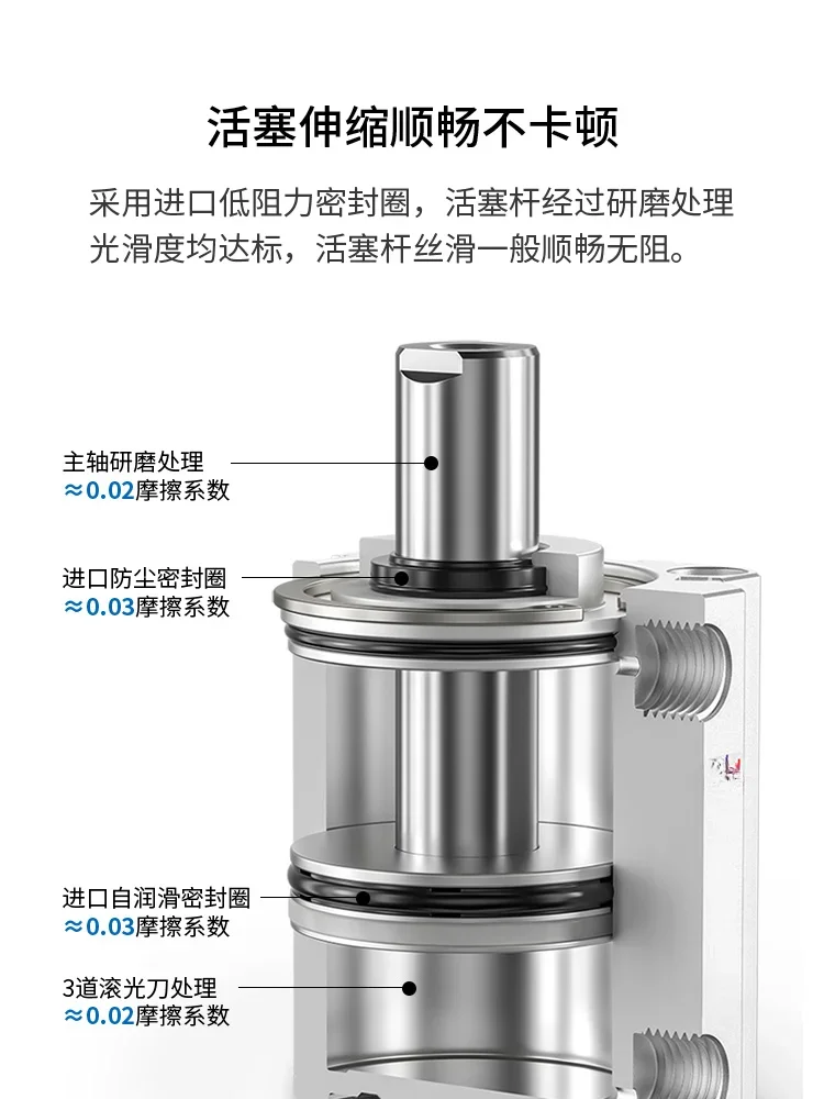 Thin Cylinder SDA with Magnetic Upgrade Stroke 12x16 Bore 20x100x125x150