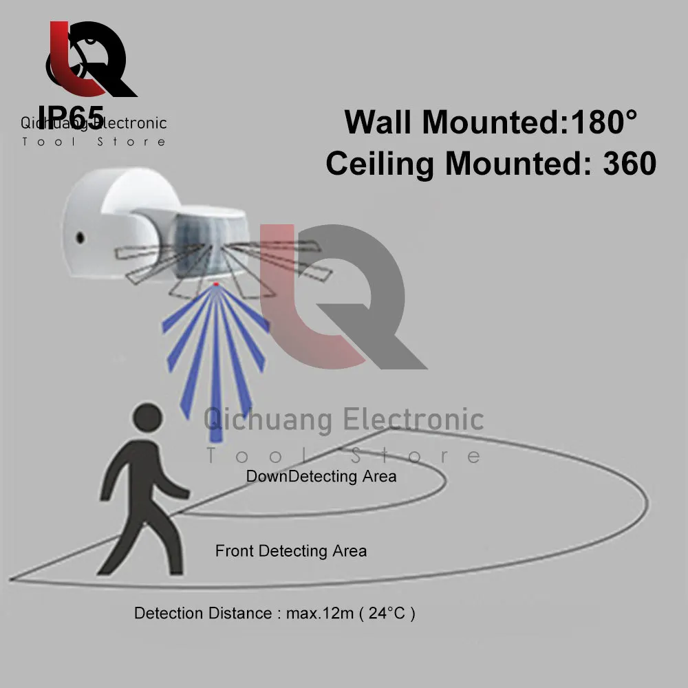 Imagem -02 - Sensor de Movimento Ac220240v Motion Detector Automático 180360 Graus Interruptor Luz Infravermelho Exterior Dupla Sonda Indução Pirs24