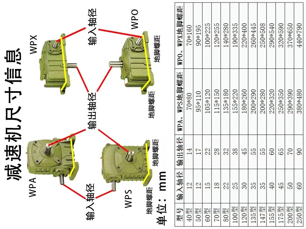 

Тип 60 WPA WPS WPO WPX Червячный редуктор Железный корпус Маленькая червячная коробка передач Скорость переключения 10, 15, 20, 25, 30, 40, 50, 60