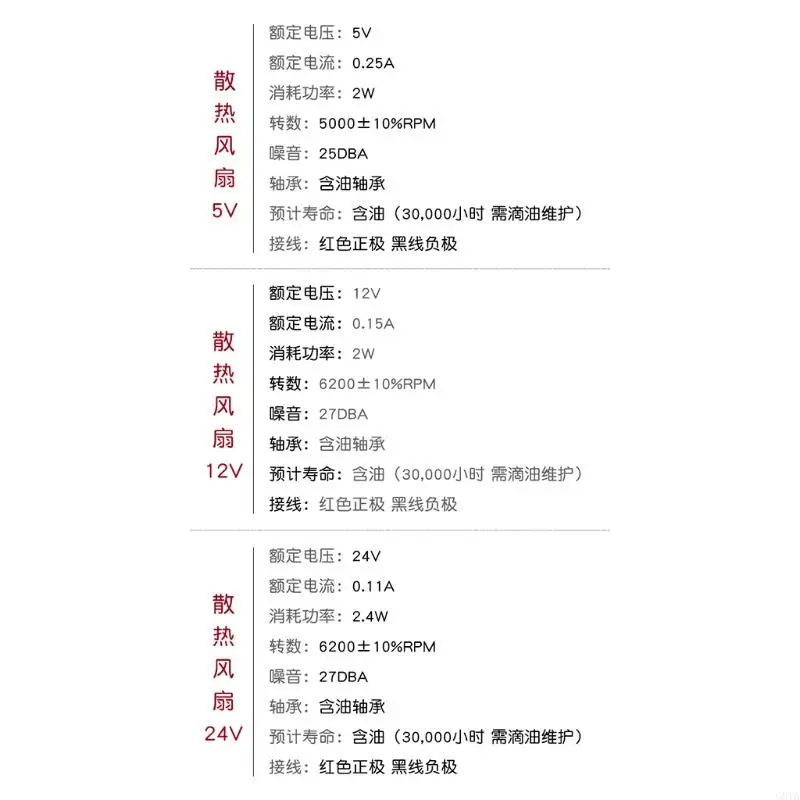 Высокоскоростный вентилятор G8TA для 3D -принтера для Hot End Extruder 5015 Радиальный воздуходувка 12 В 24 В