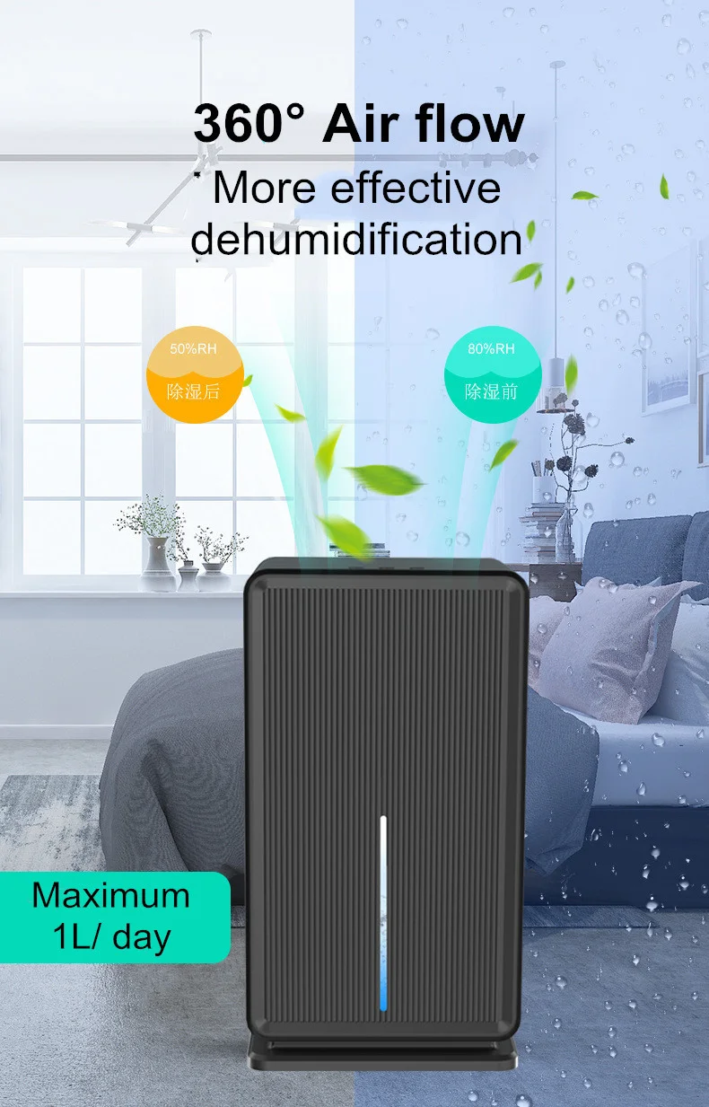 スマート 1000ml/D ミニ除湿機 - 静音、25m² 湿気コントロール、自動排水、家庭や地下室に最適