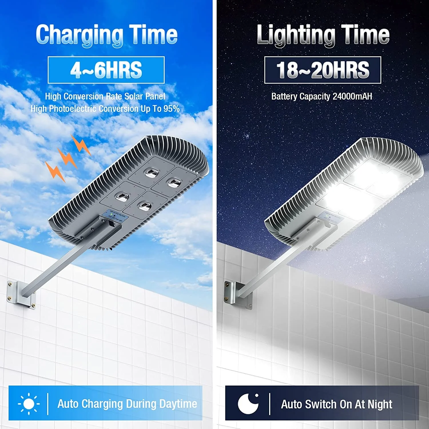 600W All in One Solar Street Light with PIR Motion Sensor Remote Control LED Solar Parking Lot Light IP65 Waterproof Pole Light