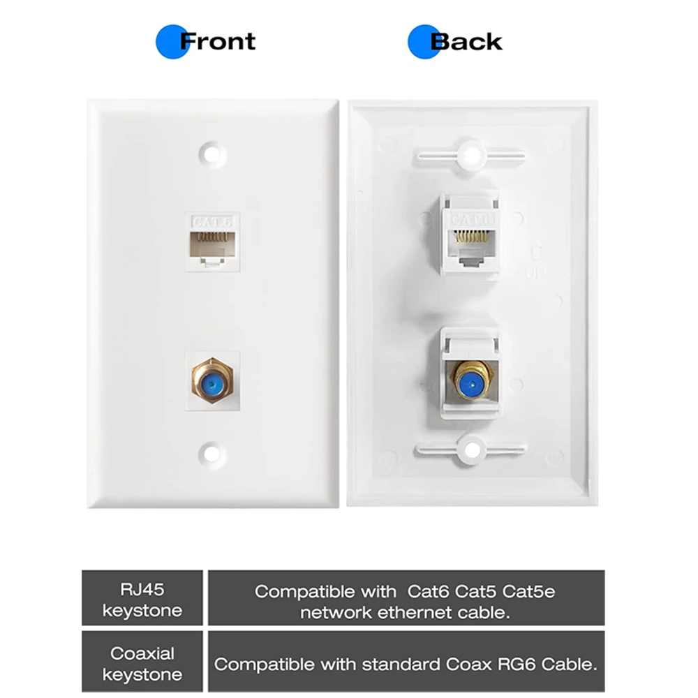 WoeoW Ethernet Coax Wall Plat, 2-Port/3-Port Cat6 Keystone Jack Coupler and Gold Plated RG6 Keystone Jack Insert Wall Plate